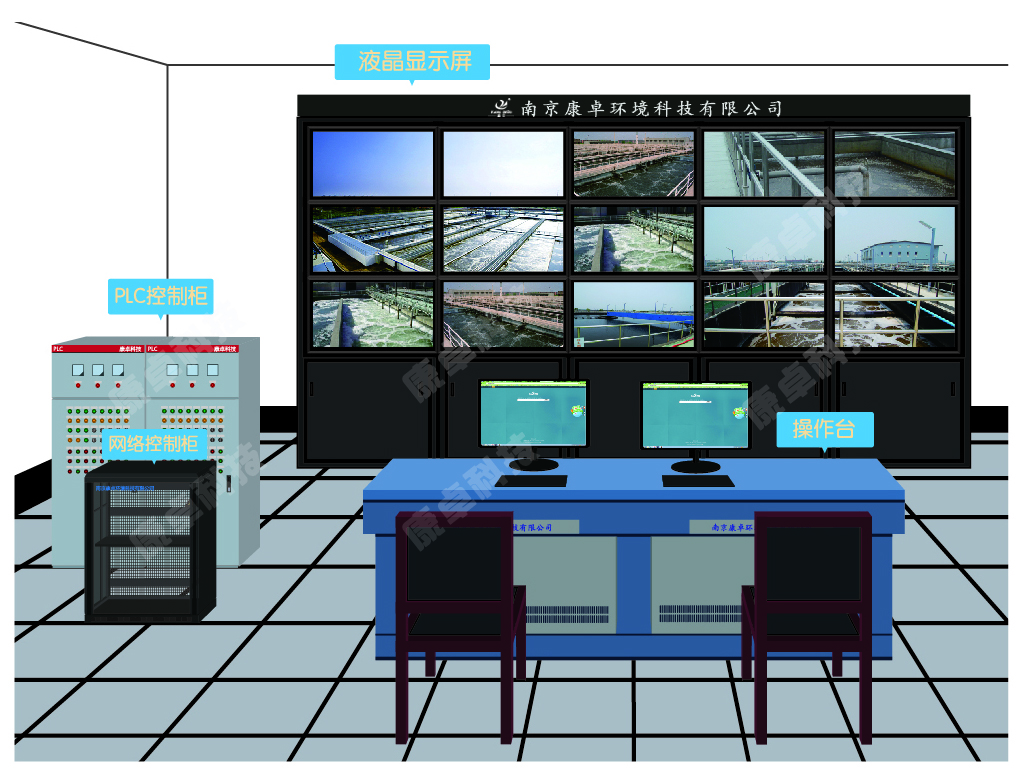 南京污水处理plc控制柜设计_生产厂家