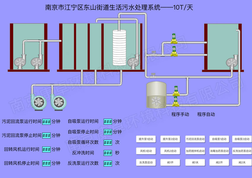 农村污水远程监控平台