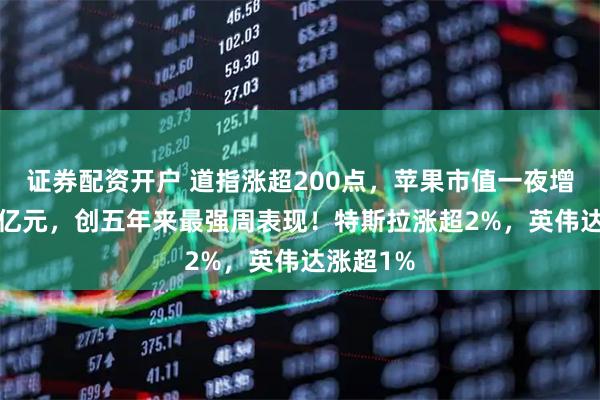 证券配资开户 道指涨超200点，苹果市值一夜增超9900亿元，创五年来最强周表现！特斯拉涨超2%，英伟达涨超1%